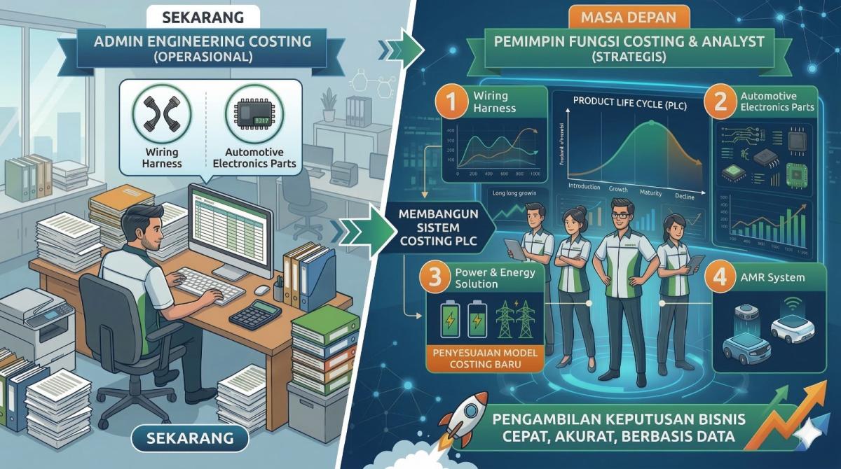 Ilustrasi Aspirasi