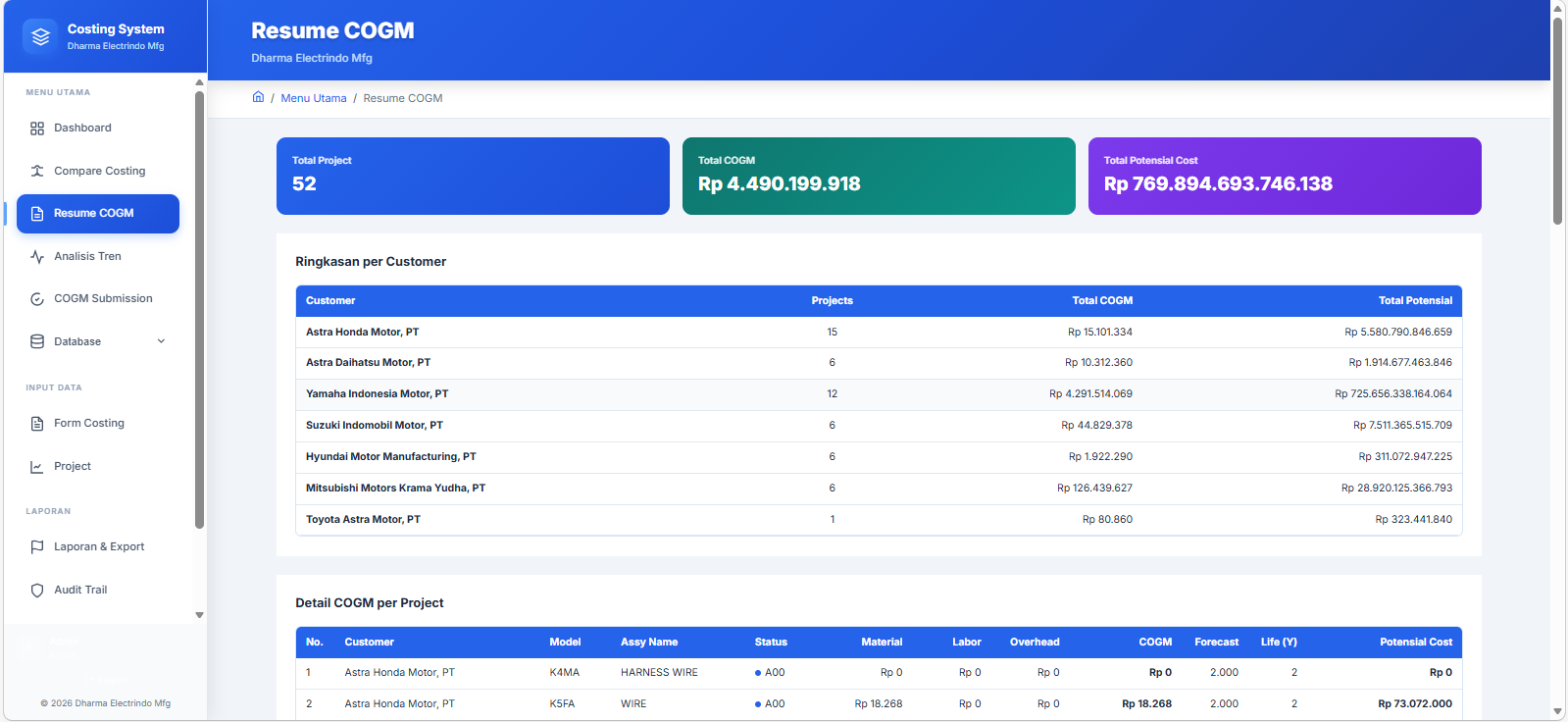 Costing System - Image 4